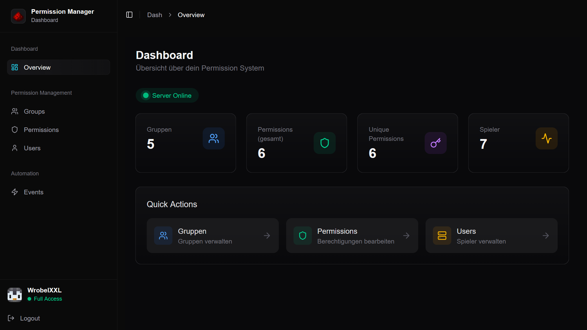 Dashboard Overview